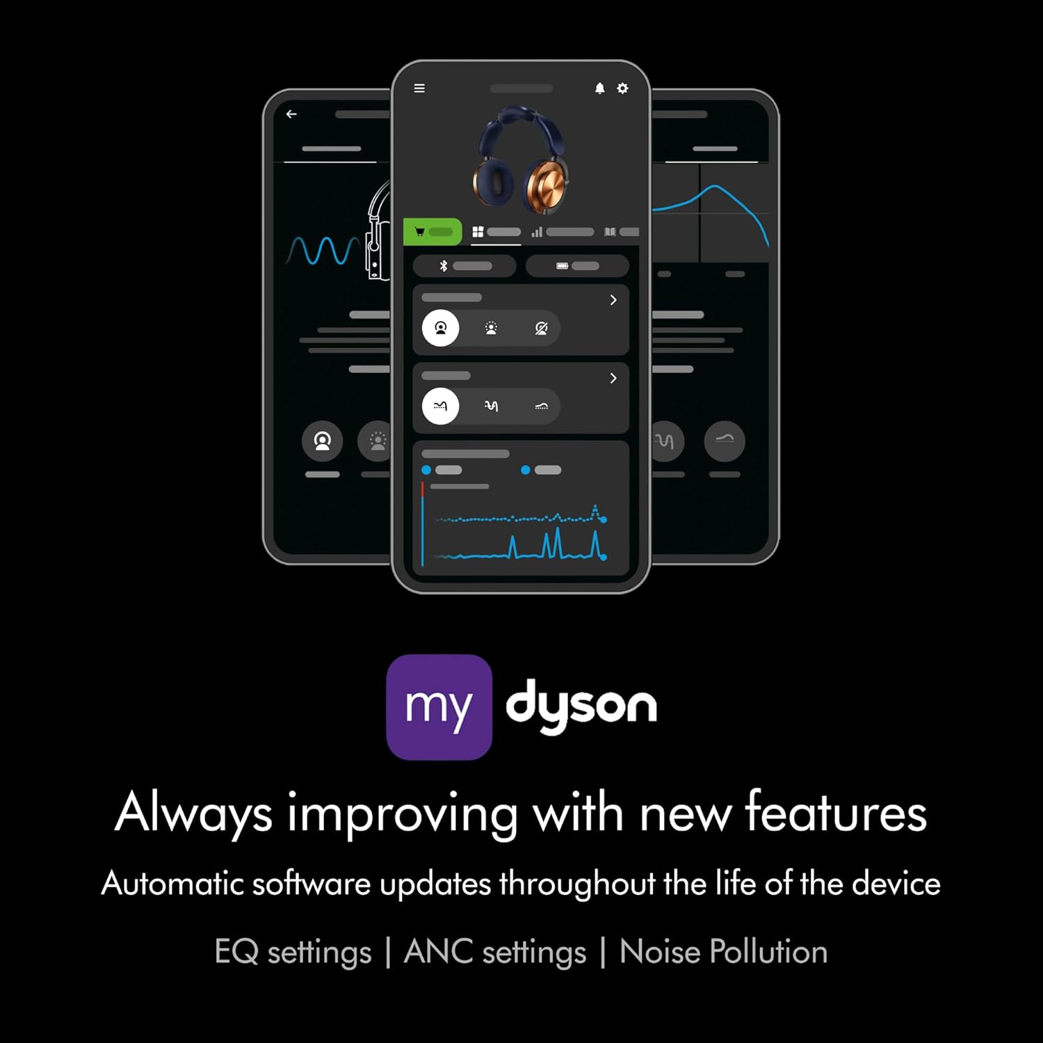 سماعات رأس لاسلكية Dyson OnTrac™ فوق الأذن - إلغاء الضوضاء النشط، عمر بطارية يصل إلى 55 ساعة (2)، قابلة للتخصيص، وضع الشفافية - نحاس CNC