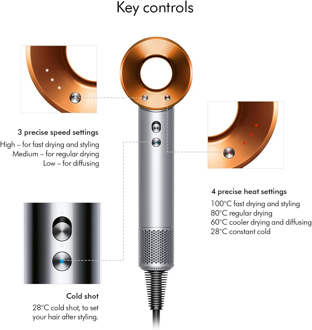 Dyson Supersonic Hair Dryer In Nickel/Copper, 1380 Watts