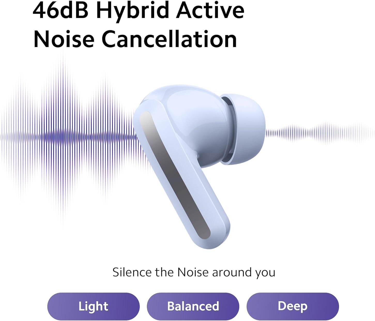 Xiaomi Redmi Buds 5 Wireles Earbuds, Bluetooth 5.3 in-Ear Headphones, 46dB Active Noise Cancellation, Up to 40H Battery, Dynamic Driver, 5ATM Waterproof - Black