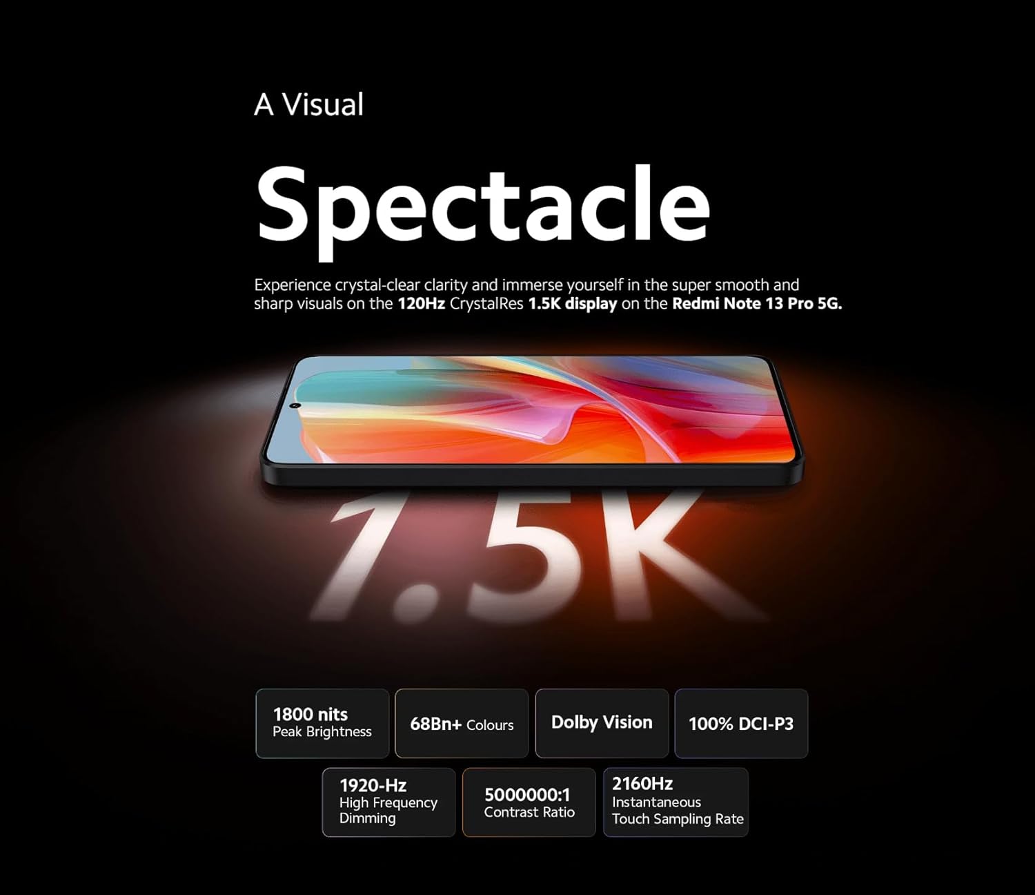 Xiaomi Redmi Note 13 Pro 5G Smartphone 6.67 inch MIUI 14 Snapdragon 7s Gen 2 Octa Core 4nm up to 2.4GHz (12GB RAM+512GB ROM, Navy Blue)
