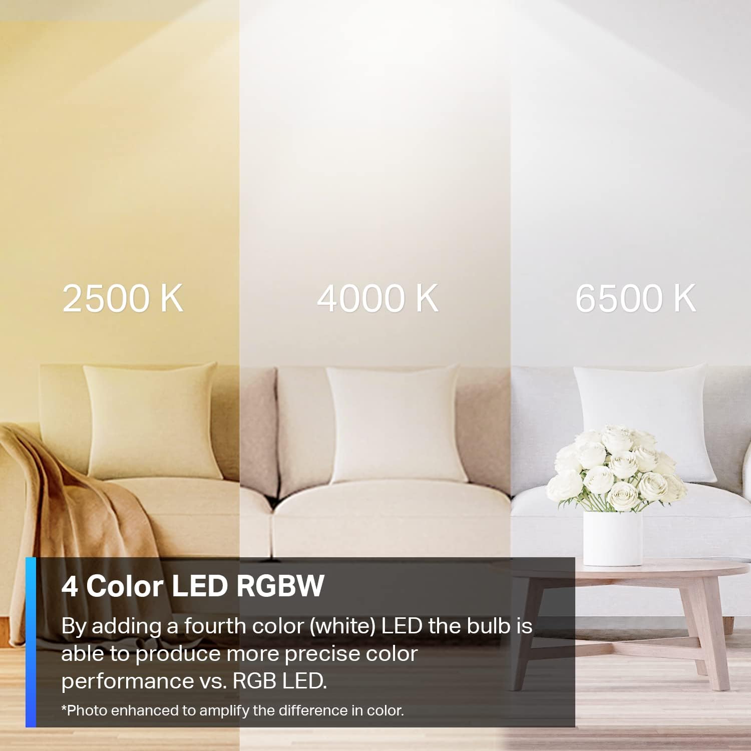 Tapo Smart Wi-Fi Light Bulb, Multicolor, 4-Pack