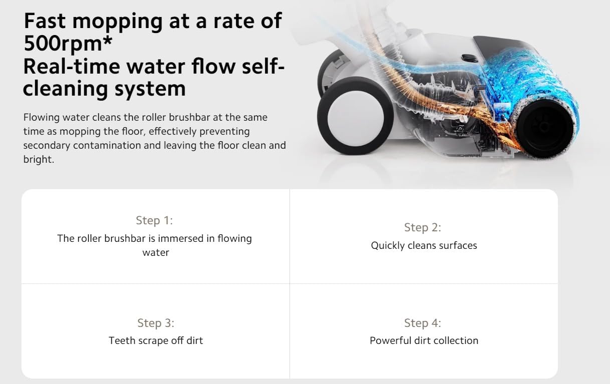 Xiaomi Vacuum Cleaner G20 Lite – 150AW Powerful Suction, 60-min Runtime, LED Floor Brush, 12-Cyclone Filtration, 99.9% Dust Removal Efficiency