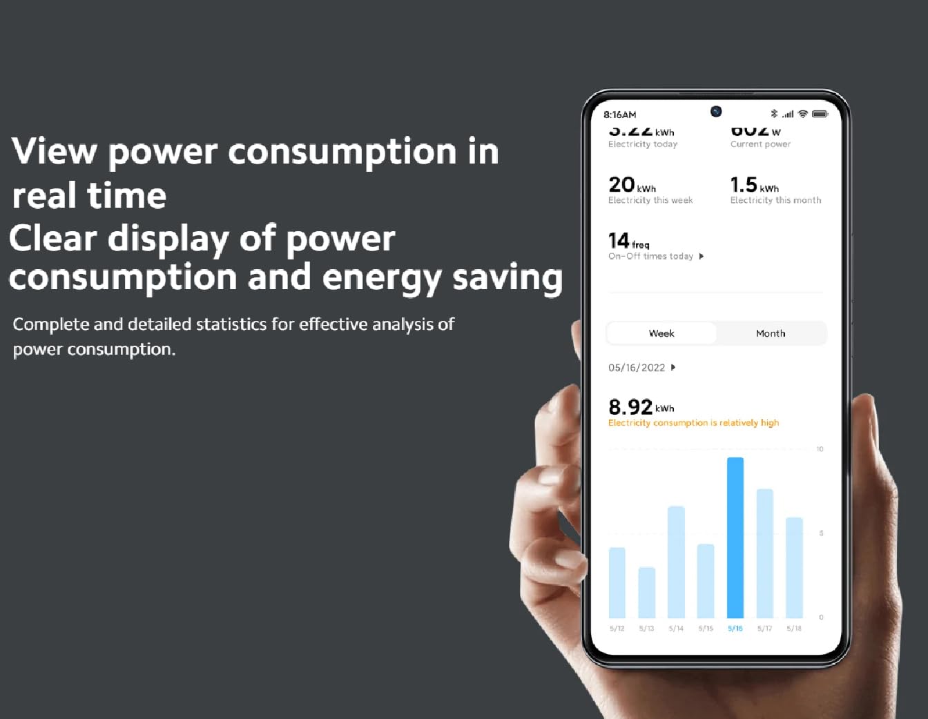 Xiaomi Mi Smart Plug 2 (WiFi), Black