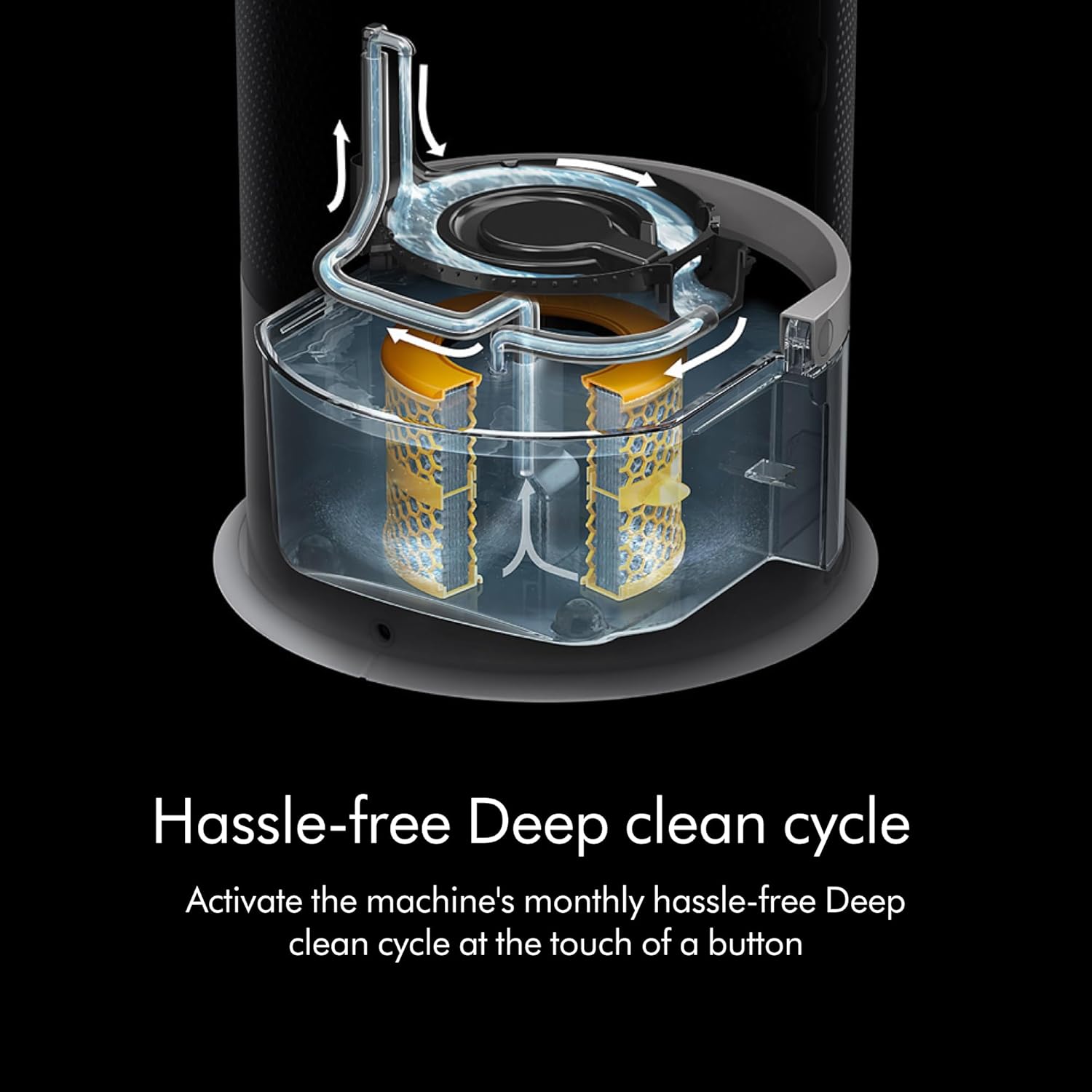 Dyson Purifier Humidify+Cool Formaldehyde™ PH04 - International Version