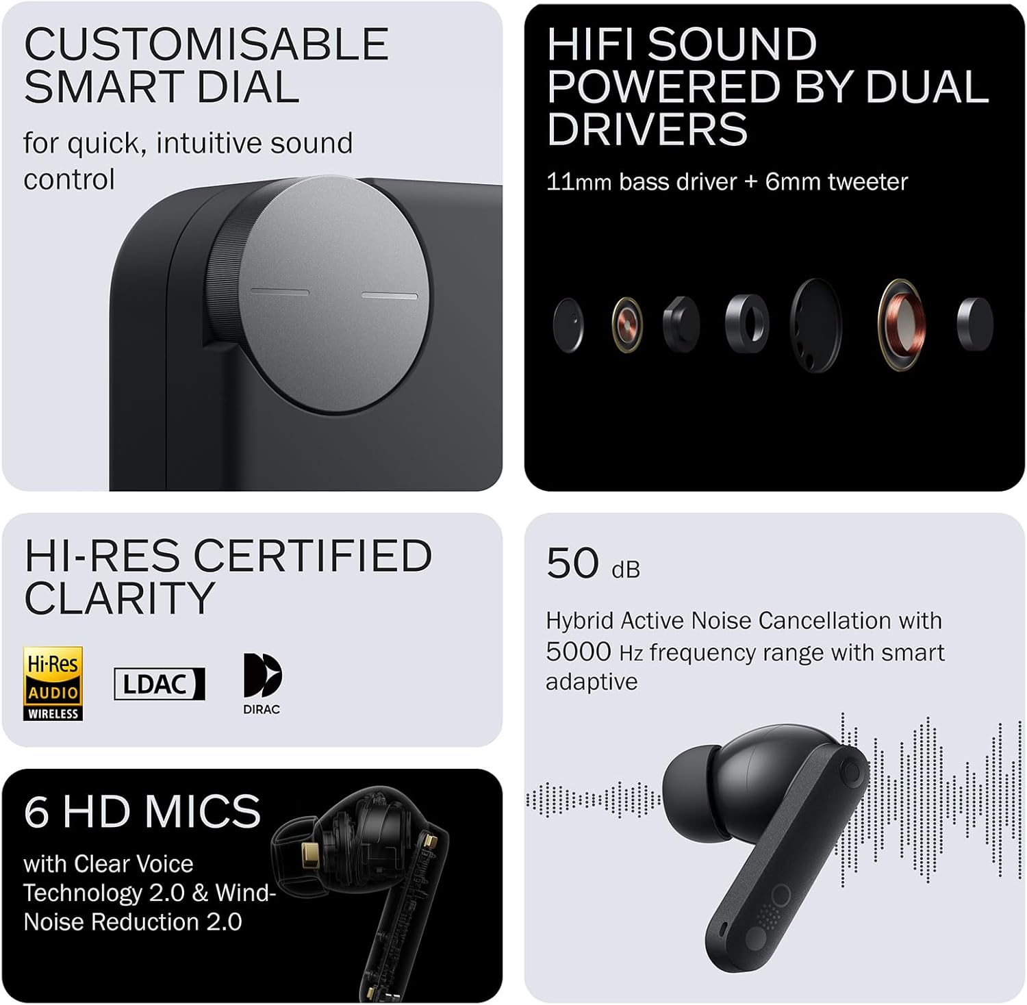 CMF BY NOTHING Buds Pro 2 Wireless Earbuds with ChatGPT Integration, Hi-RES Audio with LDAC 50 dB Hybrid noise cancelling earbuds, IP55 waterproof 43H play time 6 HD Mics headphones, Dark Grey