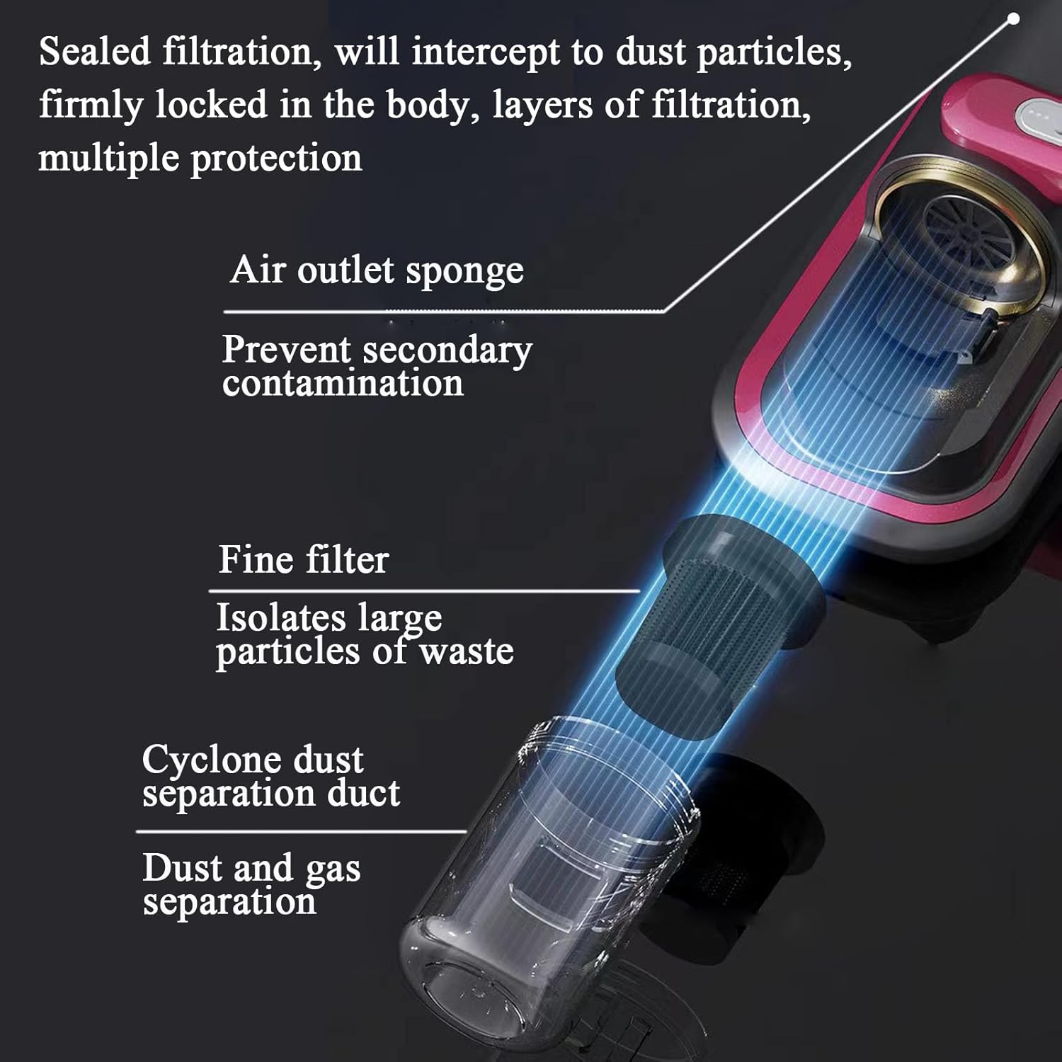 AWH B IOTSES Upgraded Cordless UV Vacuum Cleaner, Handheld Deep Mattress Cleaner for Bedding, Sofas, Carpets and Other Fabric Surfaces