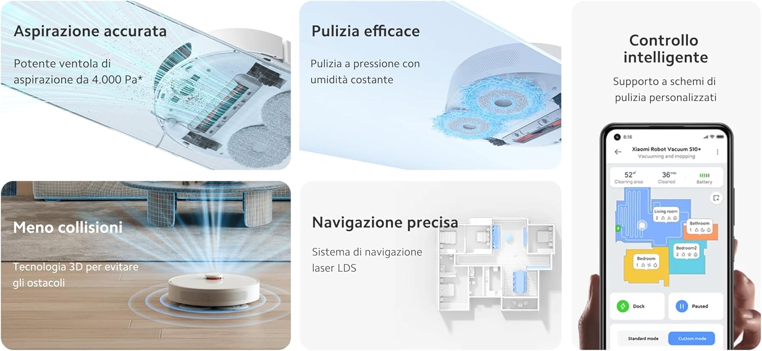 Xiaomi Robot Vacuum S10+| Dual Pad Pressure | Powerful Suction Fan Blower- 4000pa| Smart 3D obstacle avoidance | with a 5200mAh Battery capacity |Remote control via Xioami Home App Control | White