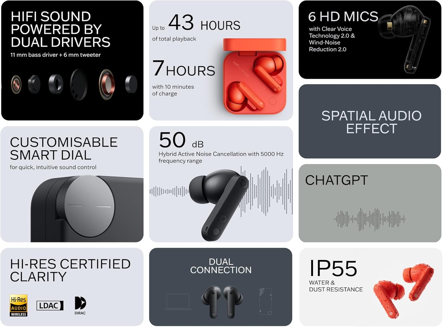 CMF by Nothing Buds Pro 2 Bluetooth Earbuds, ChatGPT Integrated, TWS with Clear Voice Technology 2.0, 50 dB Smart ANC, Up to 11 hrs Battery, Spatial Audio Effect, IP55, Light Grey, Middle East Version