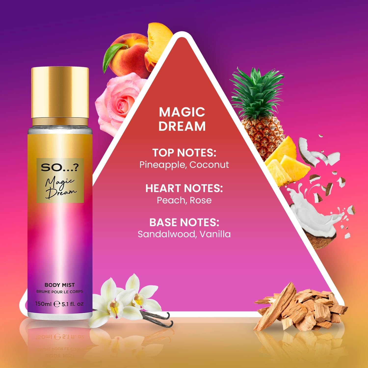 So…? You Magic Dream Womens Body Mist Fragrance Spray 150ml