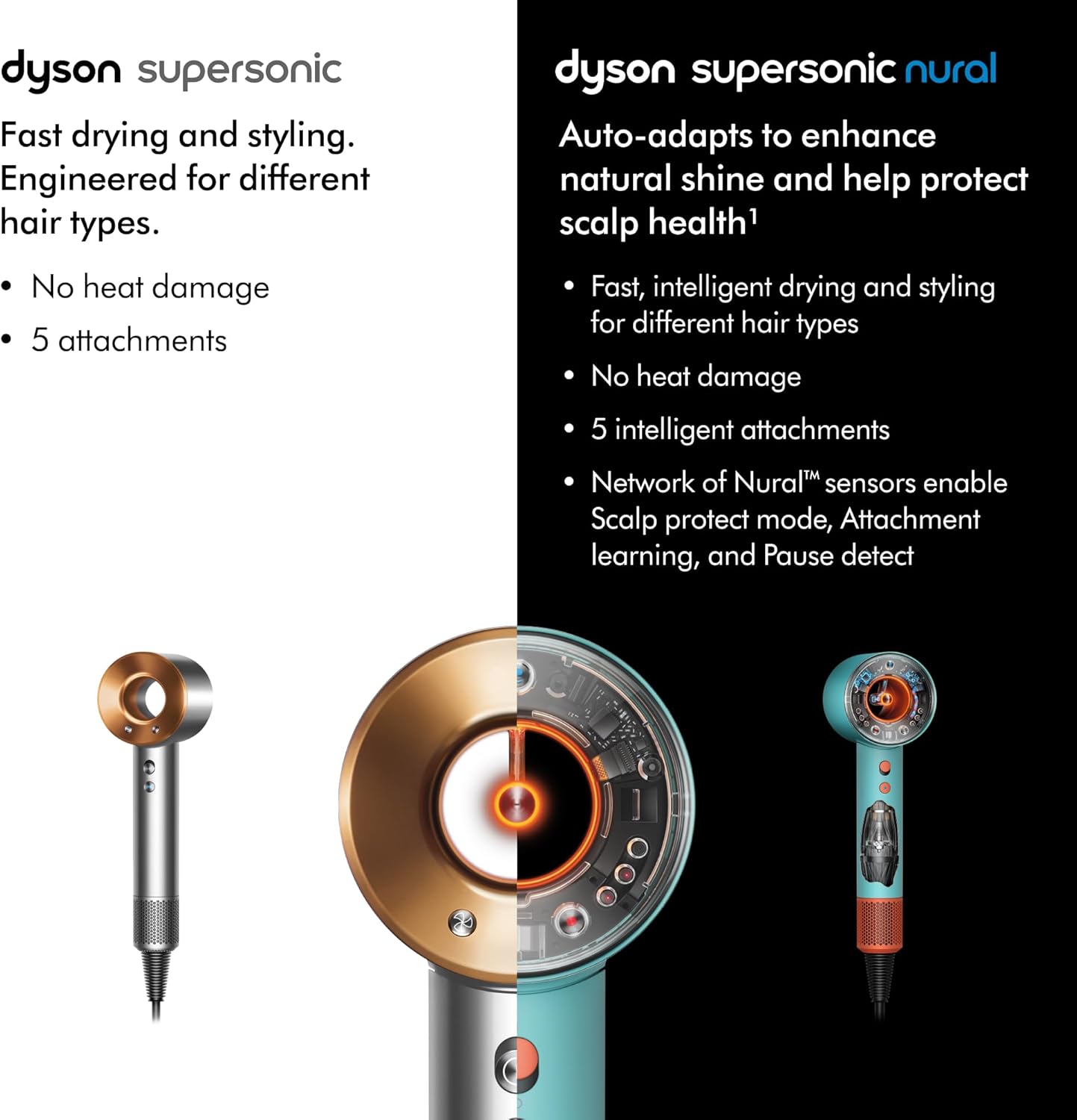 Dyson Supersonic NuralTM Hair Dryer, HD16 Ceramic Patina/Topaz, Hair Care, Intelligent Heat Control, Plastic, Drying & Styling