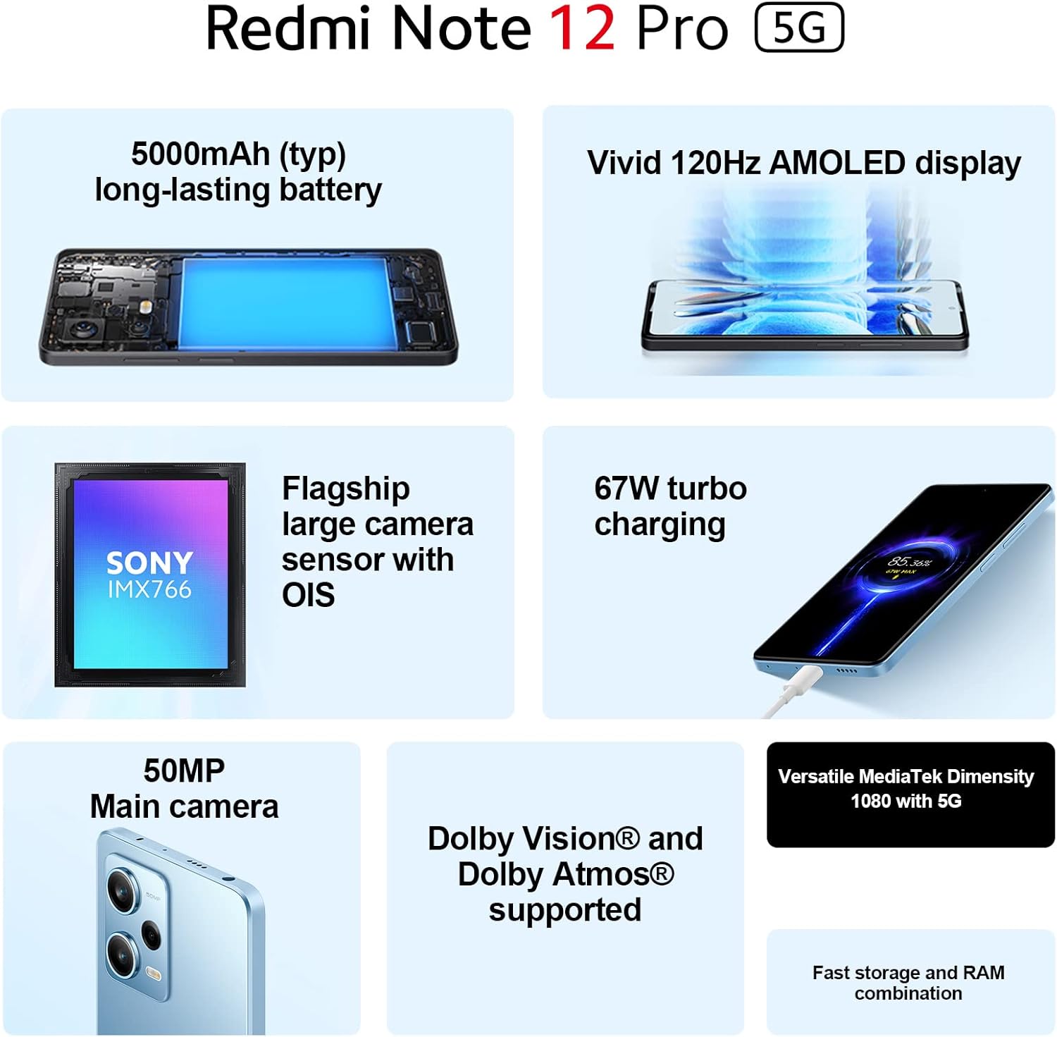 Xiaomi Redmi Note 12 Pro 12GB RAM 256GB ROM Frosted Blue,Dual Sim 50MP Camera MediaTek Dimensity 1080 120Hz Pro AMOLED Display 67W Turbo Charge
