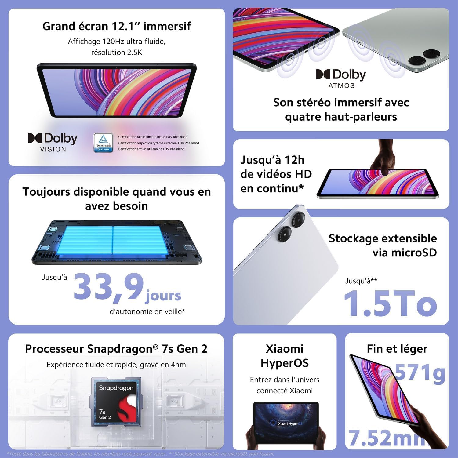 Xiaomi Redmi Pad Pro Wi-fi (Graphite Gray 8GB RAM, 256GB Storage) - 12.1" 2.5K display |4nm Snapdragon 7s Gen 2 Mobile Platform | Smooth 120Hz refresh rate | Quad speakers with Dolby Atmos