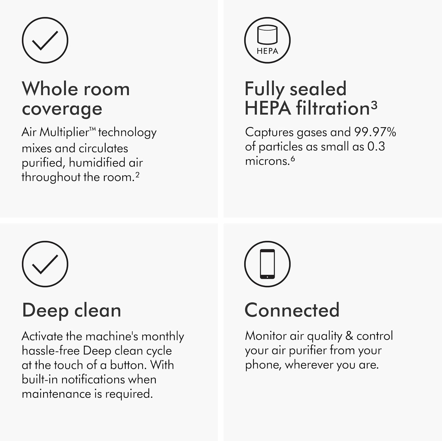 Dyson Purifier Humidify+Cool Formaldehyde™ PH04 - International Version