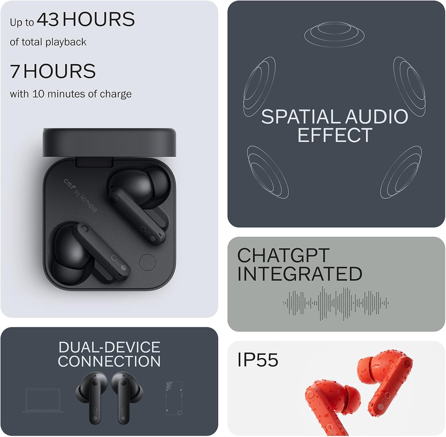 CMF BY NOTHING Buds Pro 2 Wireless Earbuds with ChatGPT Integration, Hi-RES Audio with LDAC 50 dB Hybrid noise cancelling earbuds, IP55 waterproof 43H play time 6 HD Mics headphones, Dark Grey