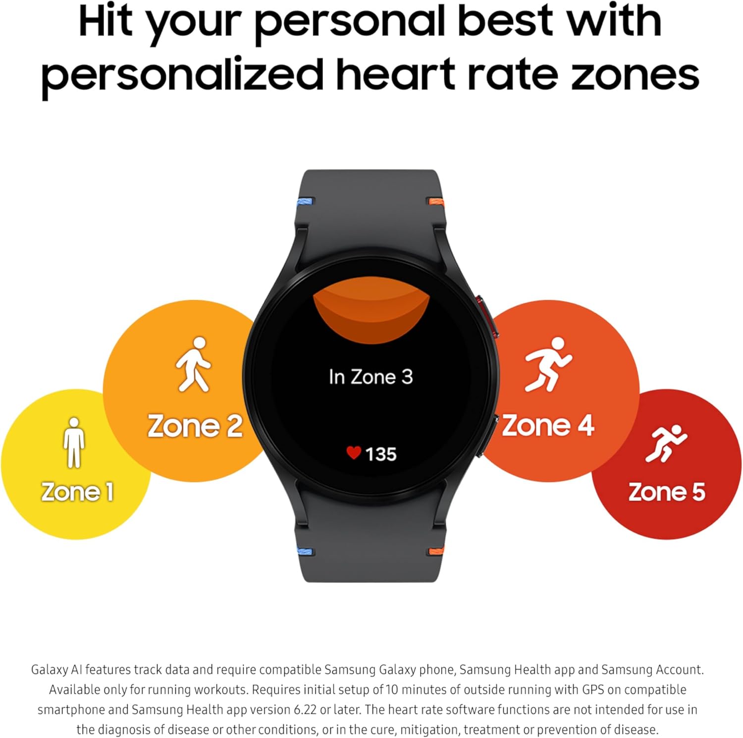 Samsung Galaxy Watch FE 40mm Bluetooth AI Smartwatch w/Fitness Tracking, BIA Sensor, Personalized HR Zones, Heart Rate Tracker, Sleep Monitor, 2024, Black [US Version, 1Yr Manufacturer Warranty]