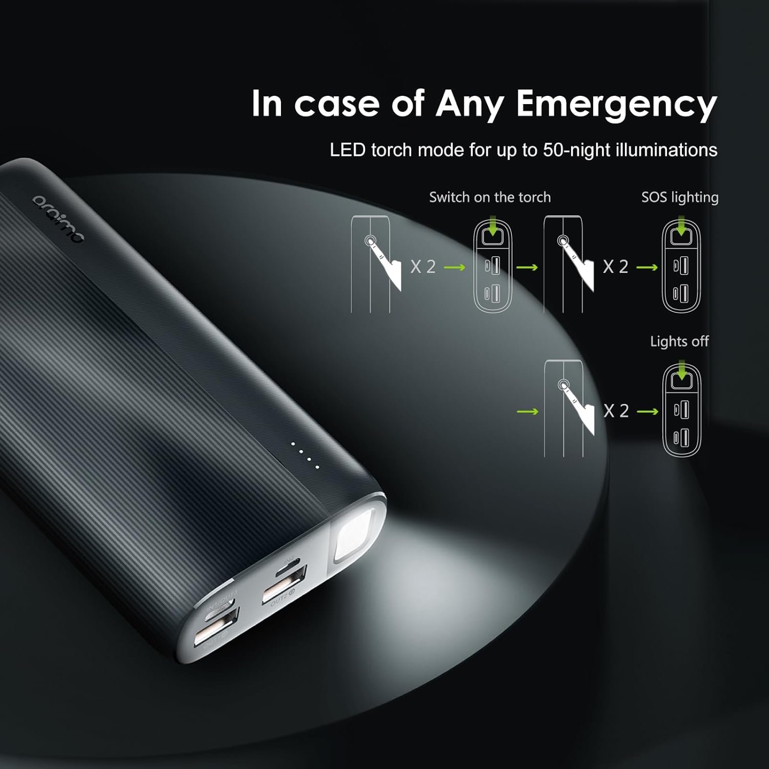 Oraimo 20000mAh Power Bank with 20W Fast Charging PD 3.0+QC3.0 Quick Charge,Triple Output, Type C &Micro Input, Multi-Layer Protection with LED Torch,Li-Polymer + Type C Cable