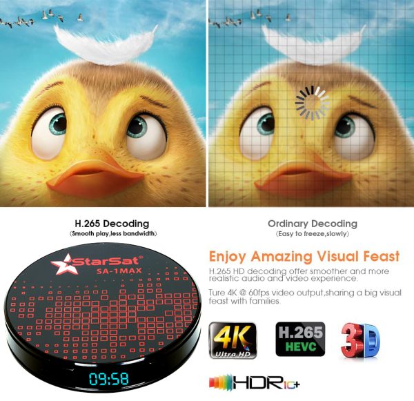 StarSat SV-1Max Android TV Box