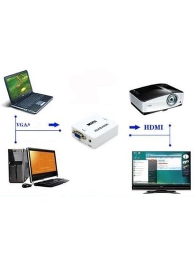 محول Mini 1080 PVGA إلى HDMI محول VGA2HDMI موصل مع صوت للكمبيوتر المحمول إلى جهاز عرض HDTV