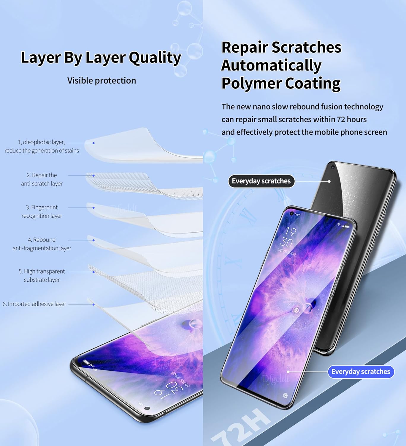 PROTECT  S25 HydroGel Screen Protector, Anti Scratch, Clear, HGSPS25