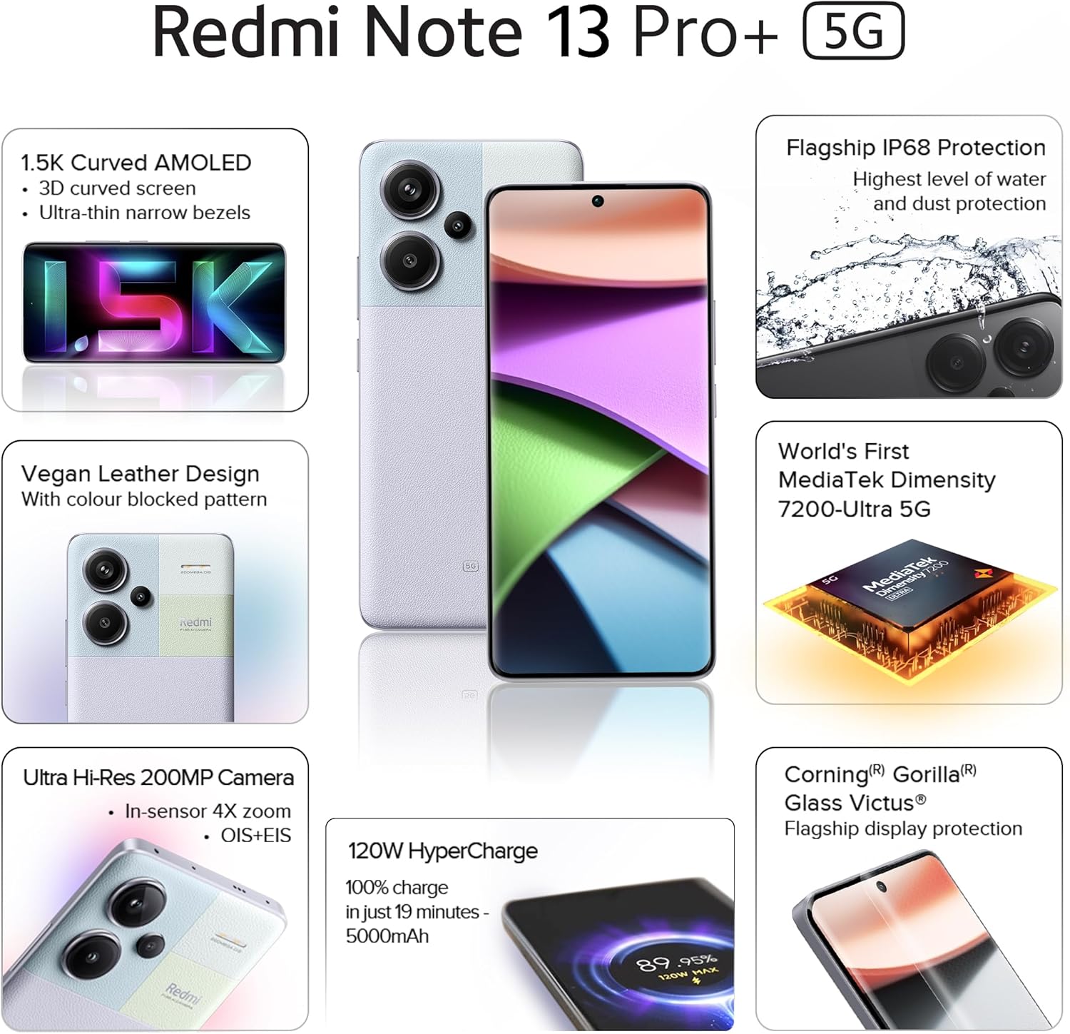 Redmi Note 13 Pro+ 5G (Fusion purple, 12GB RAM, 512GB Storage)