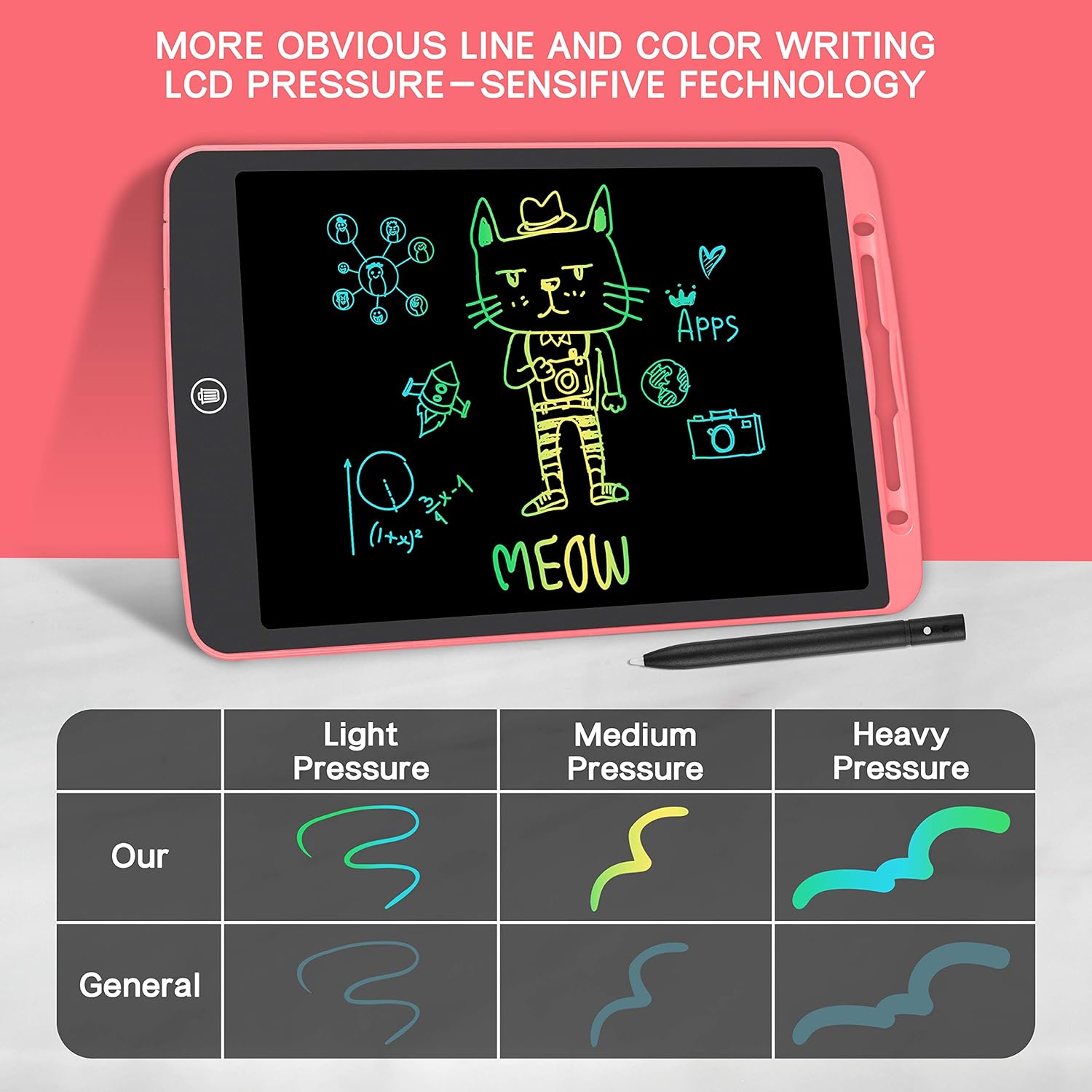 STREET WALK LCD Writing Tablet for Kids,12 Inch Colorful Educational Drawing Tablet, Erasable Reusable Electronic Writing Board, Toddler Doodle Board, Learning Toy Gift for Boys Girls Ages 3-8(Pink)