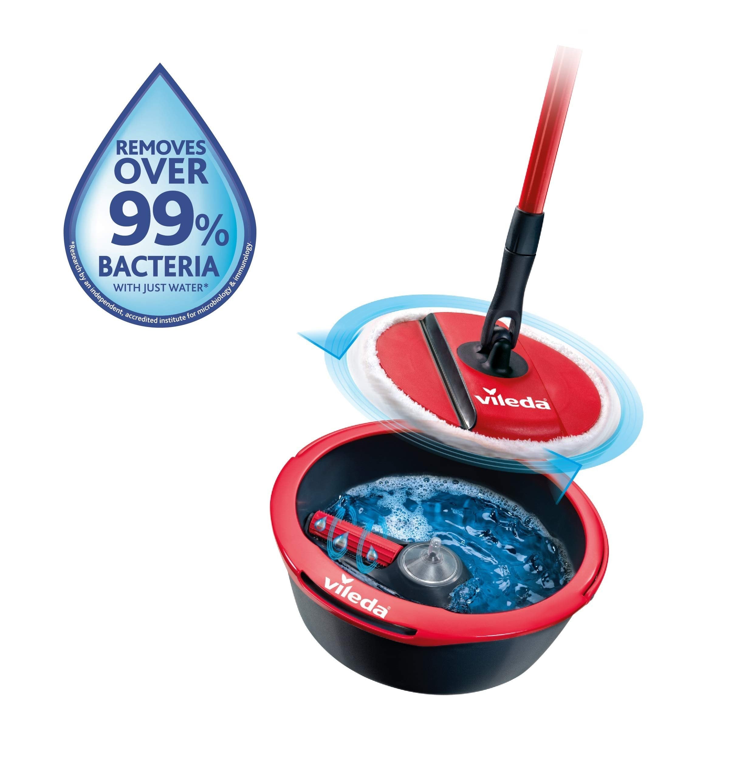 Vileda Spin And Clean Floor Mop And Bucket Set, For Cleaning Floors (Set Of 1x Mop, 1x Bucket, & 2x Extra Refills)
