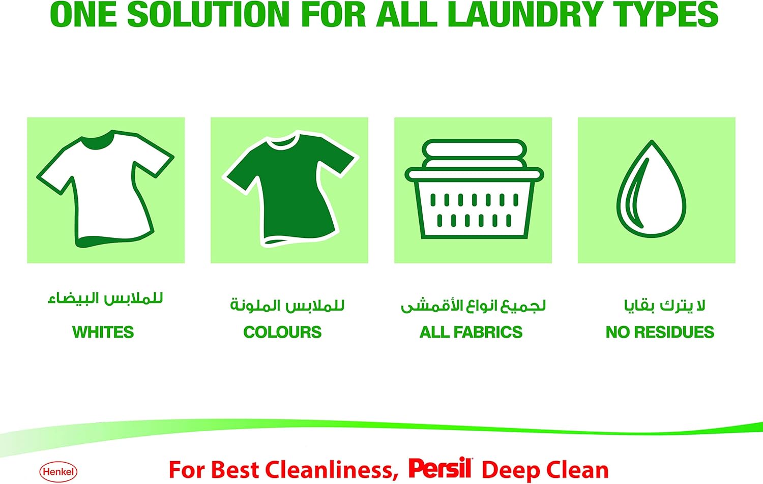 Persil Concentrated Washing Powder Front Load 3kg
