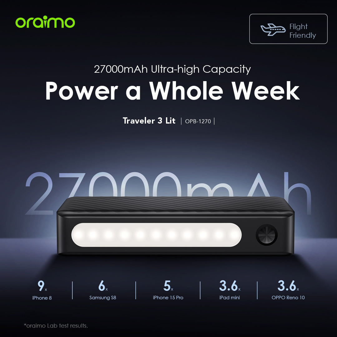 Oraimo Traveler 3 Lit 27000mAh 15W Power Bank