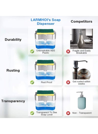 2-in-1 Dishwasher Soap Dispenser With Sponge Multicolor -cm