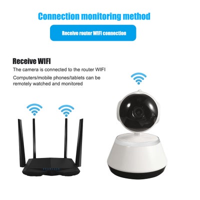 Home-Security IP Wirelessly Intelligent Wi-Fi Camera
