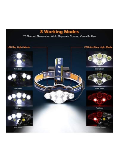 USB Rechargeable Waterproof Head Lamp