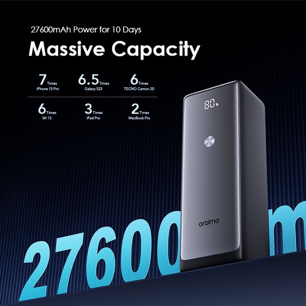 Oraimo Powerjet 130 Power Bank 27600mAh Black OPB-727SQ