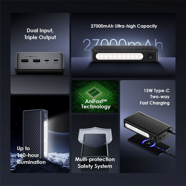 Oraimo Traveler 3 Lit 27000mAh 15W Power Bank