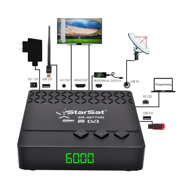 StarSat SR-4077HD Full HD Receiver