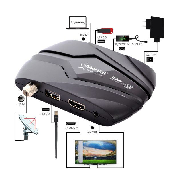 StarSat SR-5080HD Extreme Full HD Receiver