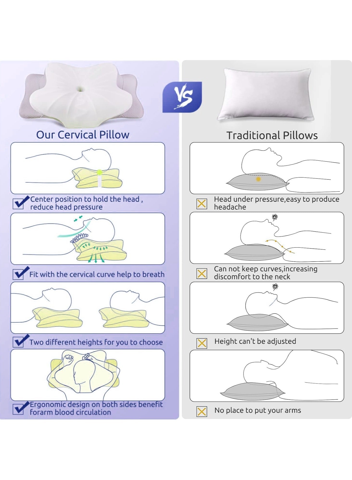 Pack of 2 Memory Foam Butterfly-Shaped Cervical Pillow for Shoulder and Neck Pain Relief, Ergonomic Orthopedic Support for Side, Back, and Stomach Sleeping, Washable Cover & 2 Sleeping Eye Masks Include