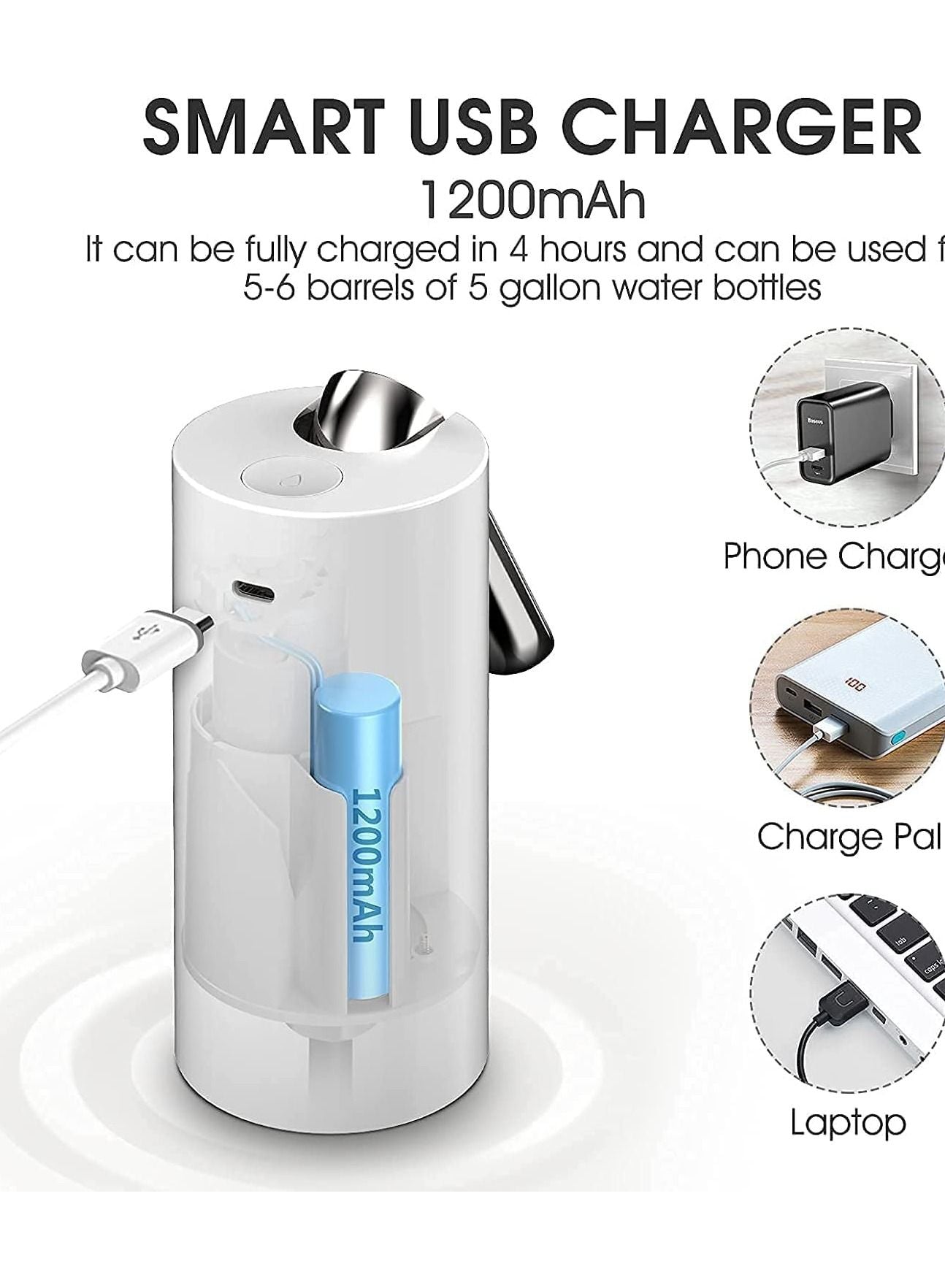 Eworld 5 Gallon Foldable Water Dispenser with Digital Display and Automatic Electric Pump, USB Rechargeable, Perfect for Home, Office and Outdoor Use