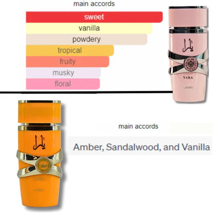 Yara Pink + Yara Tous Gift set Eau De Perfume 100ml each