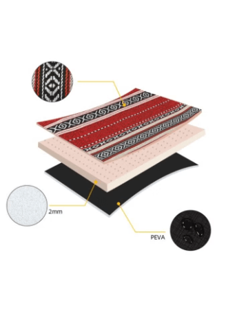 Foldable Picnic Rug Bohemian Picnic Beach Mat Blanket Portable with Carrying Strap Size: 2m*2m