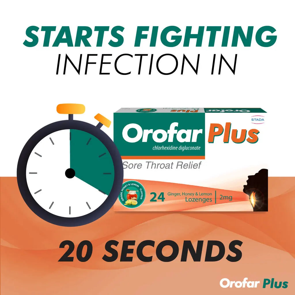 Orofar Plus Ginger Honey & Lemon Lozenges 24S