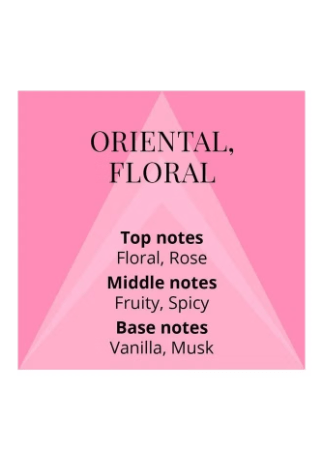 2-Piece Colour Me Pink EDT 100ml