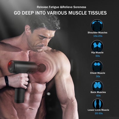Facial Gun 6-Level Variable Frequency Vibration Muscle Massager