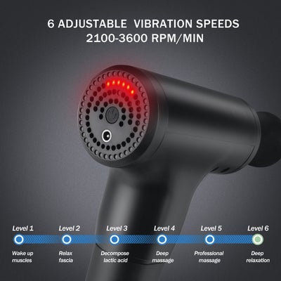Facial Gun 6-Level Variable Frequency Vibration Muscle Massager