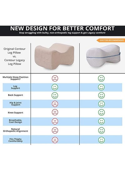 Leg and Knee Foam Support Pillow Soothing Pain Relief for Sciatica, Back And Hips Memory Foam White 25 x 25 x 14cm