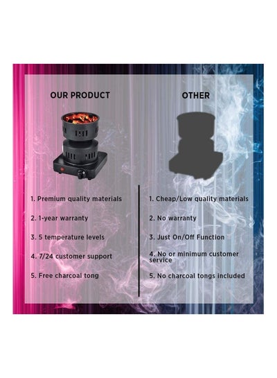 Portable Electric Coil Stove Burner Hot Plate with Electromagnetic Induction Coil