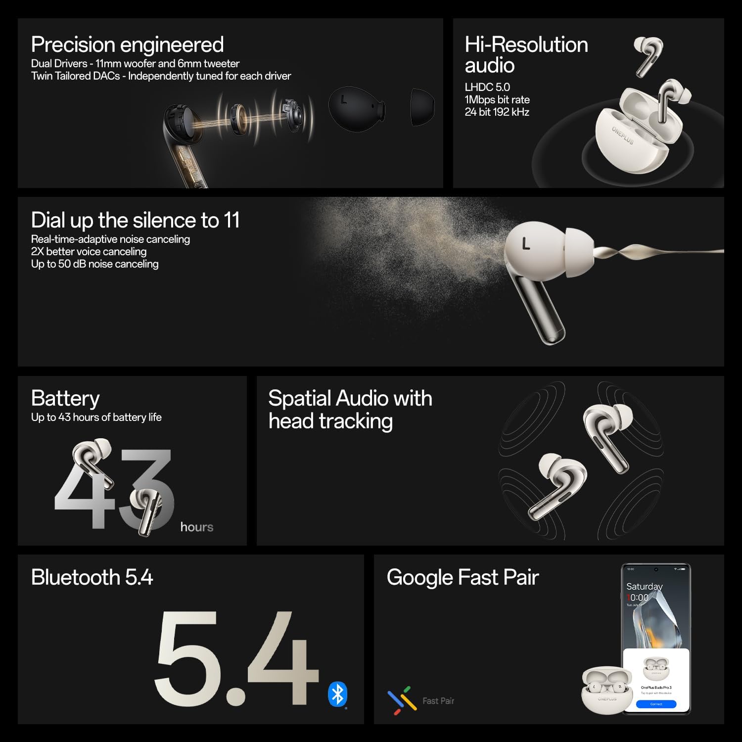 OnePlus Buds Pro 3 Bluetooth TWS in-Ear Buds - Dual Drivers, Dual DACs, Dynaudio EQs, Up to 50dB Adaptive Noise Cancellation, Up to 43Hrs Battery [Midnight Opus]