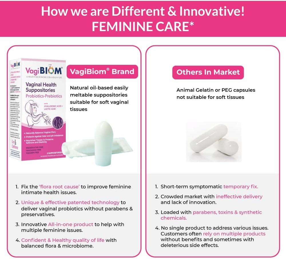 Vagibiom Probiotics Vaginal Suppositories 5'S