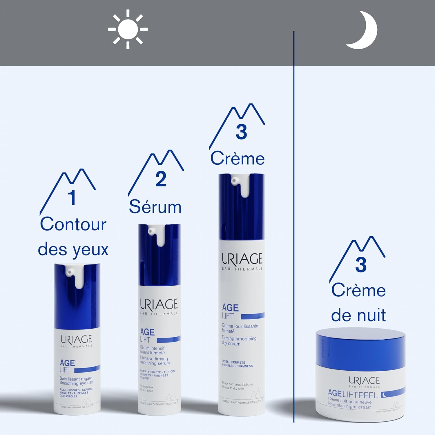 Uriage Age Lift Peel Night Cream 50Ml