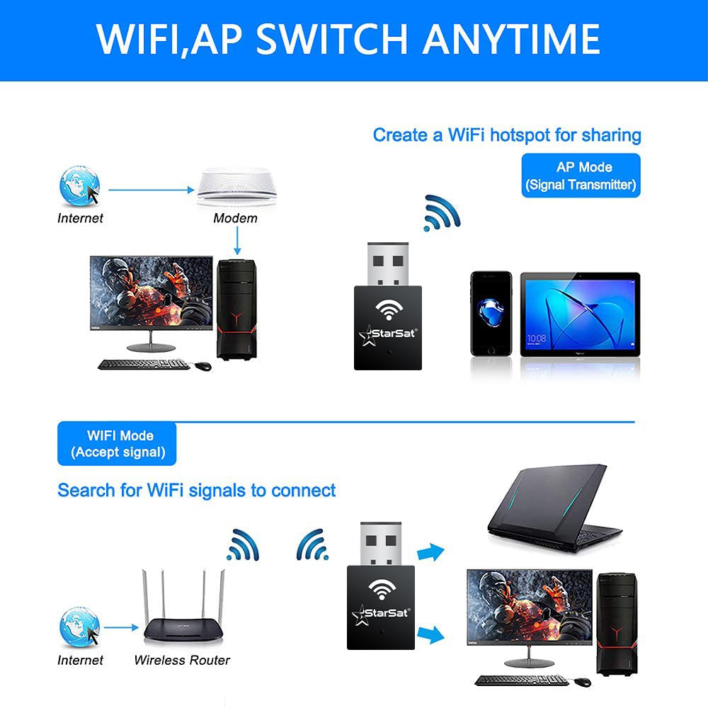 StarSat-USB-WiFi-mini