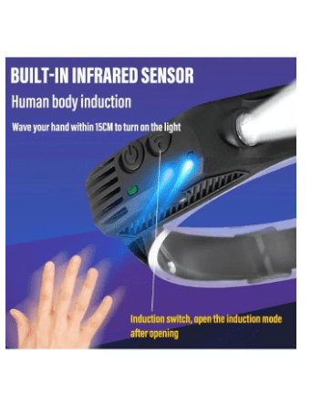 Multifunction LED COB Induction Headlamp Built-in Battery Sensor Head Flashlight Riding Waterproof Headlight USB Rechargeable W6892